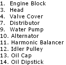 1.  Engine Block
3.  Head
4.  Valve Cover 
7.  Distributor
9.  Water Pump
10. Alternator
11. Harmonic Balancer
12. Idler Pulley
13. Oil Cap
14. Oil Dipstick